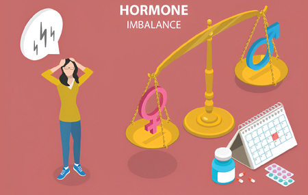 Hormone Imbalance Symptoms Relief